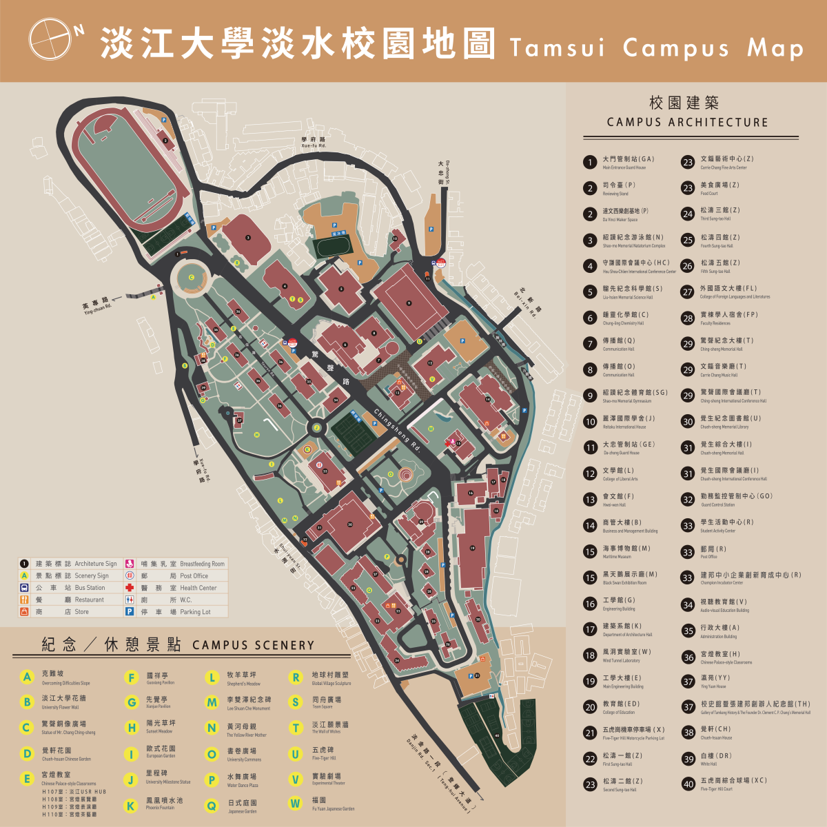 上傳圖片