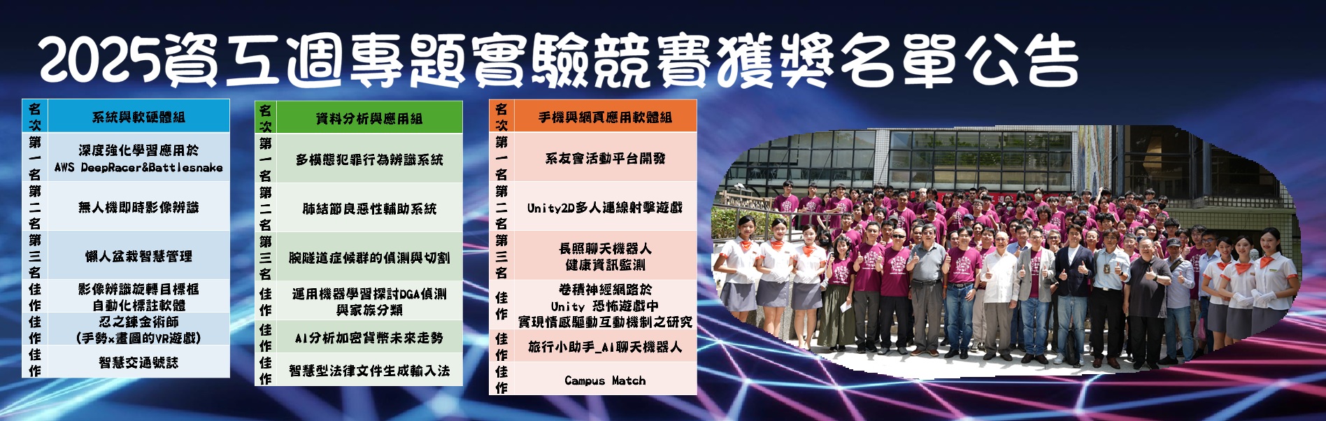 2025資工週