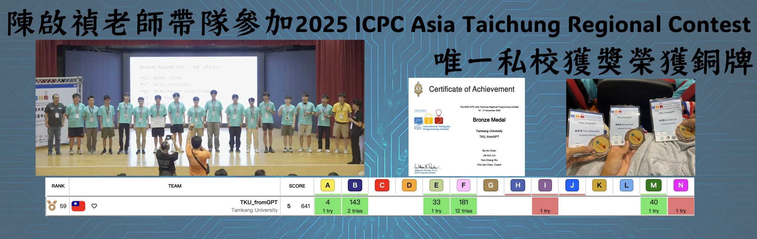 0-林佳勳、吳彥澂、陳柏安，在陳啟禎老師指導下，以隊名「TKU_fromGPT」榮獲銅牌